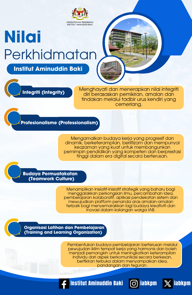 NILAI PERKHIDMATAN IAB 2025