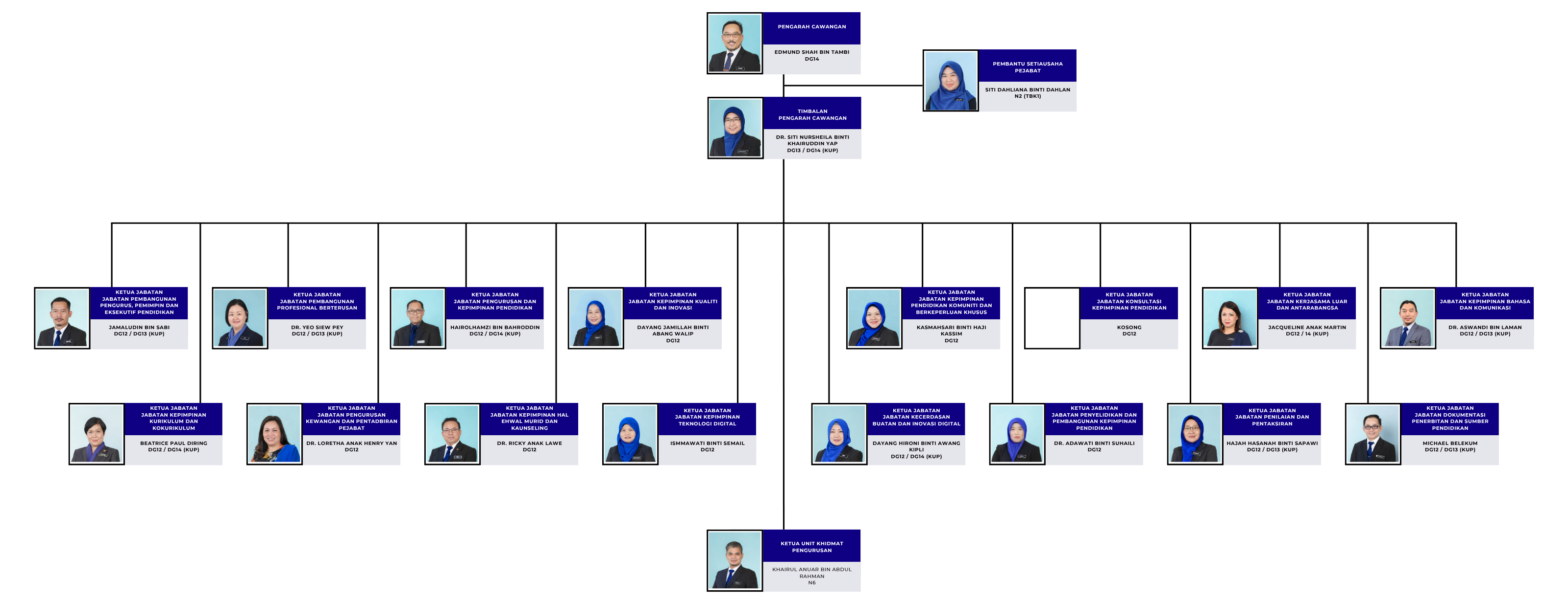 01 CARTA UTAMA IABCSWK