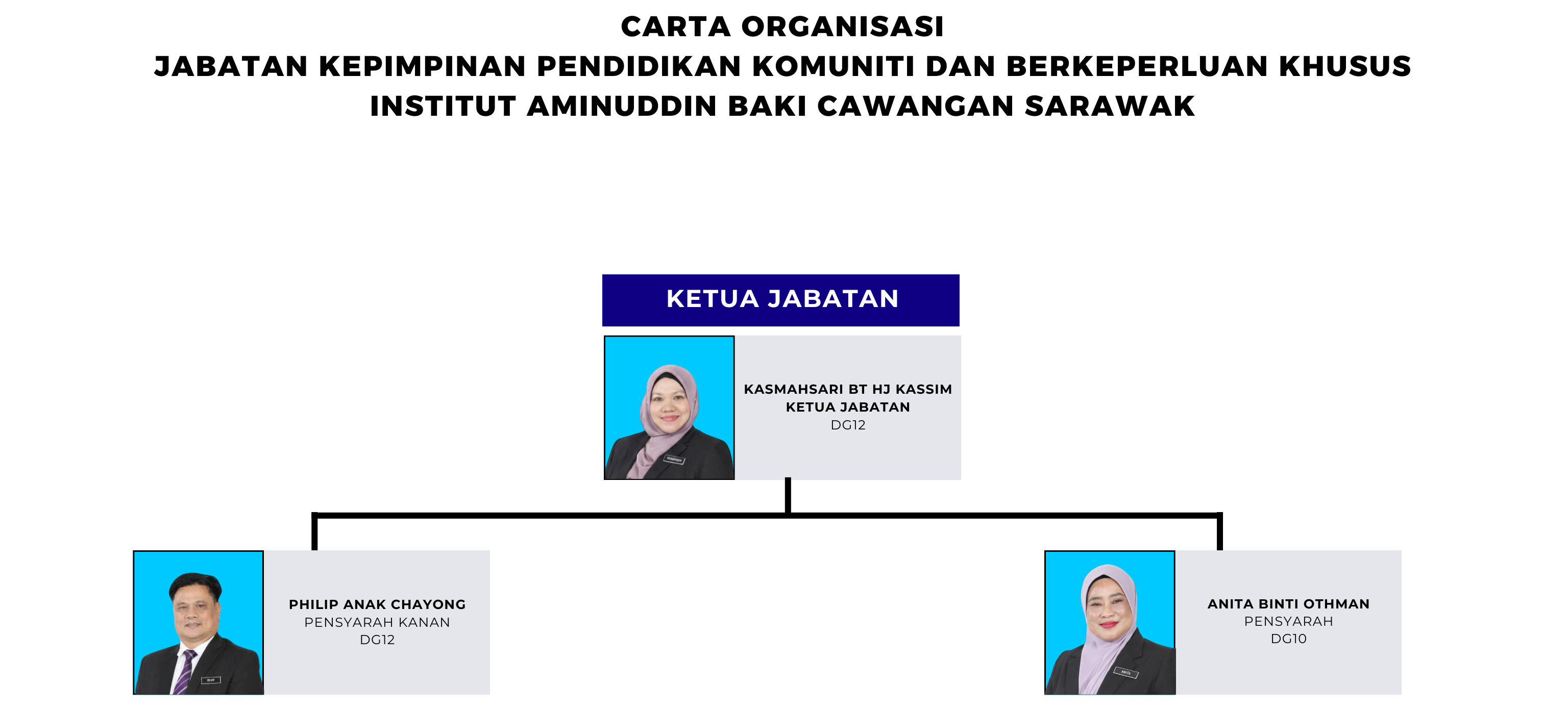 PN KASMAHSARI