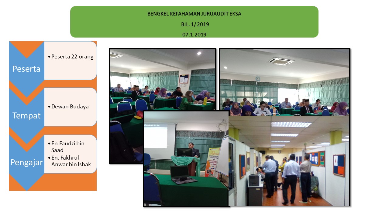 20190107 aktiviti bengkel audit