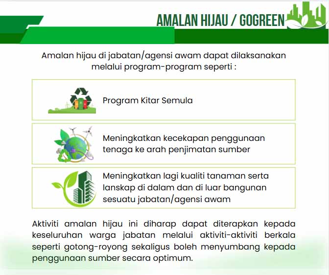 amalan gogreen