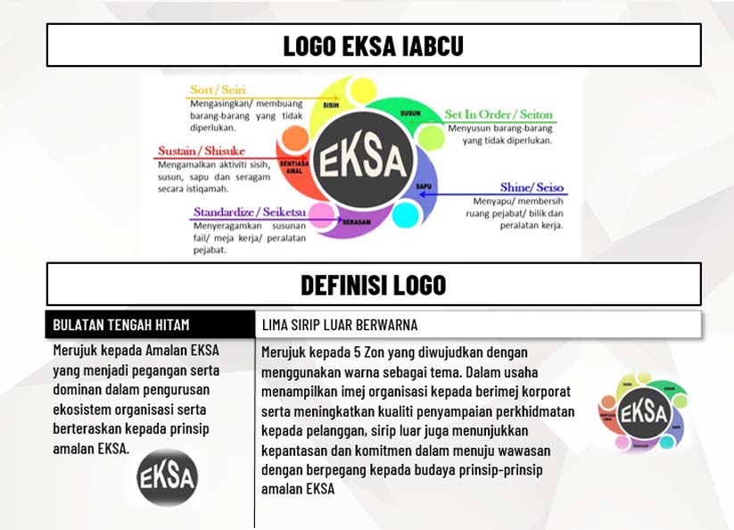 definisis logo EKSA