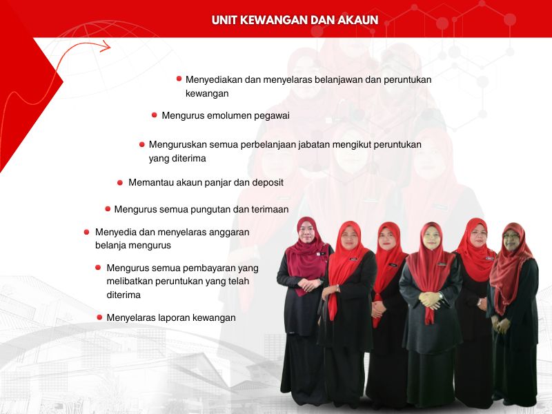 SEKSYEN 800 x 600 px