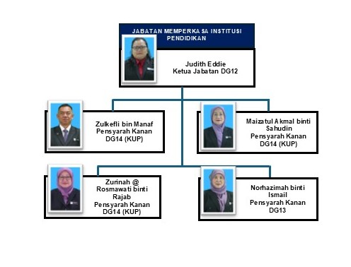 JMIP