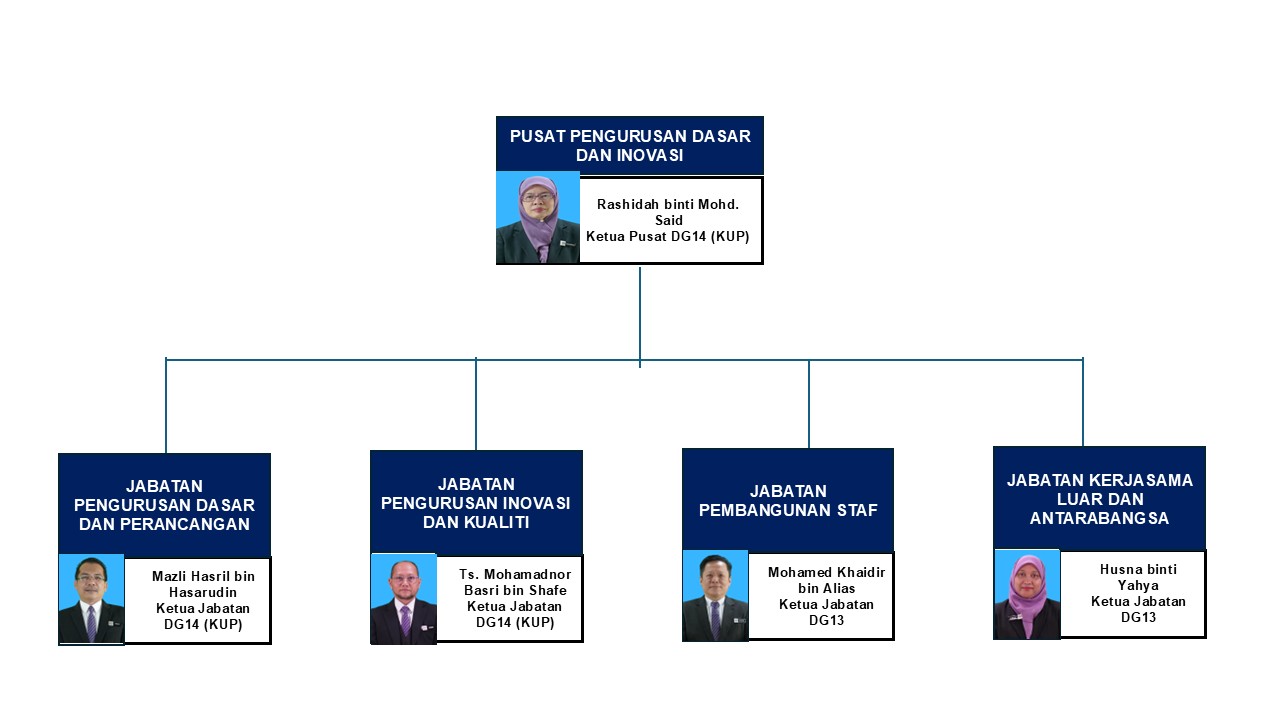 PPDI_JULAI_2025_02.jpg