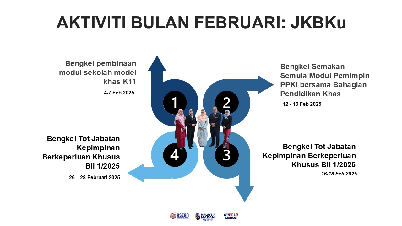 Slide1 PPKP FEB 32