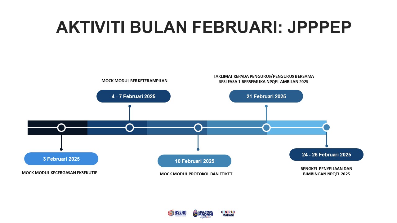 Slide1 PPKP FEB 6
