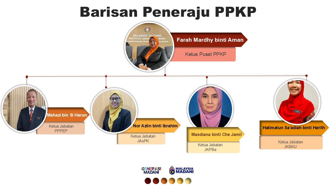 Slide222