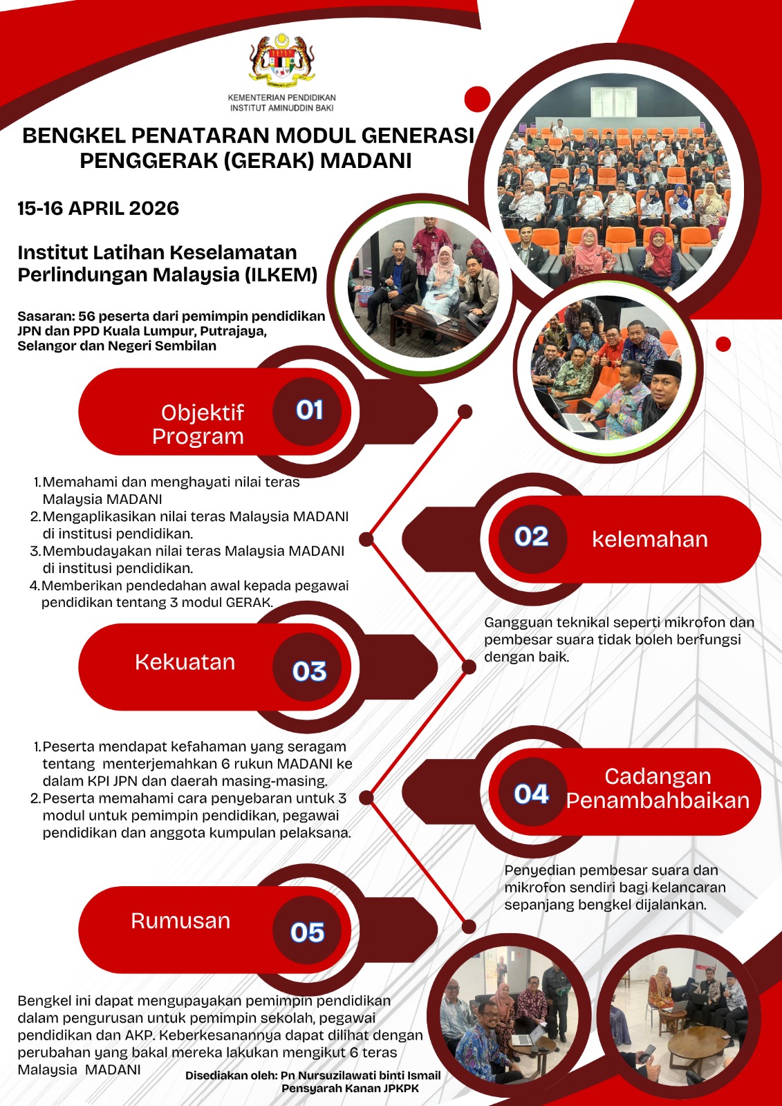 Bengkel Penataran Modul GERAK Bil 2 ILKEM