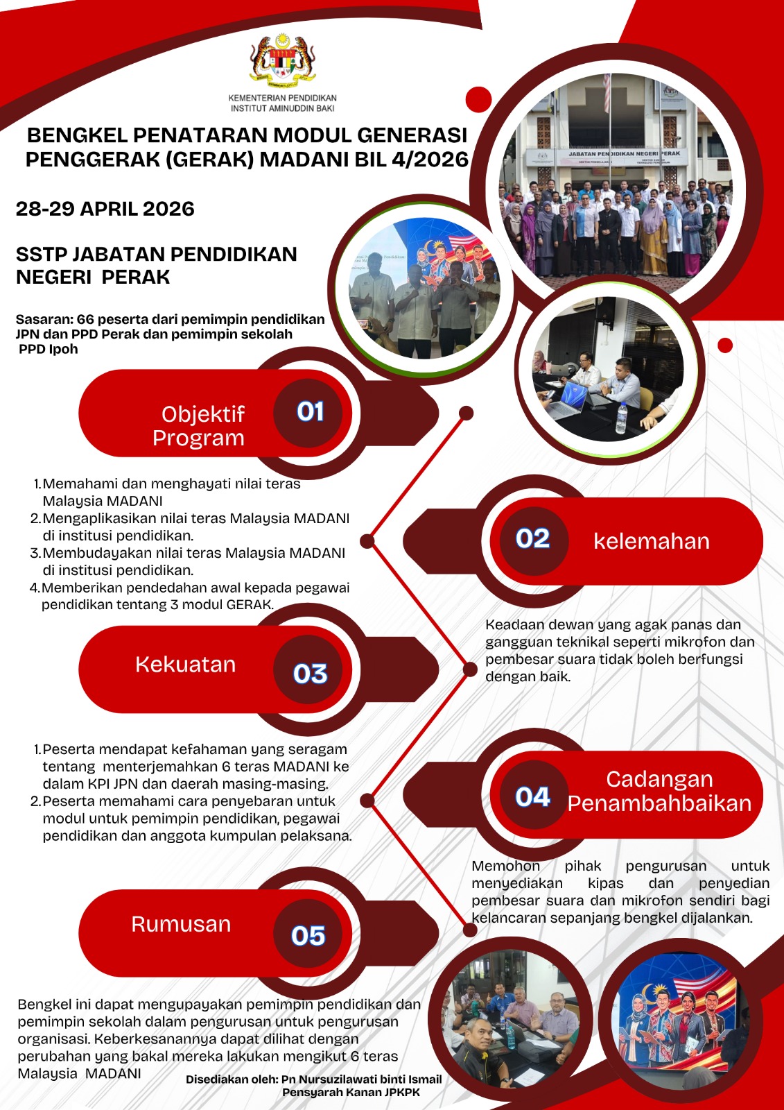 Bengkel Penataran Modul GERAK Bil 4 Perak