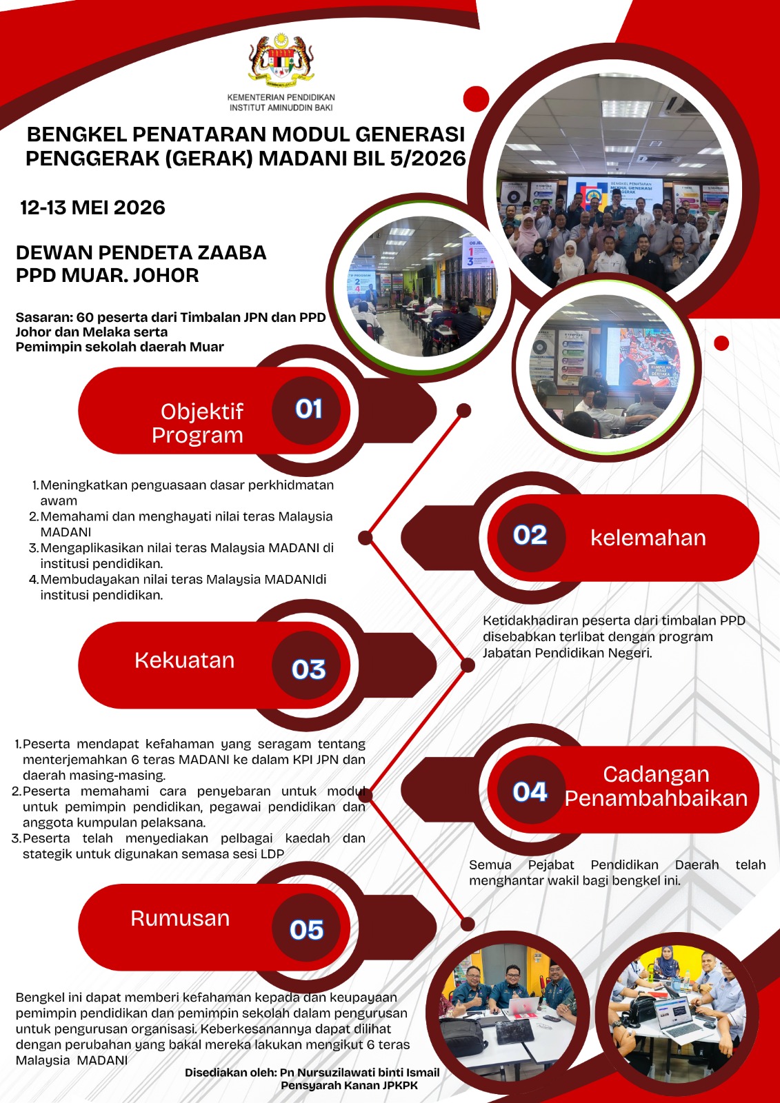 Bengkel Penataran Modul GERAK Bil 5 Muar