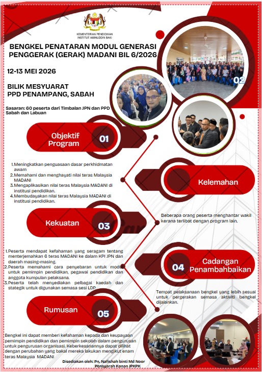 Bengkel Penataran Modul GERAK Bil 6Sabah