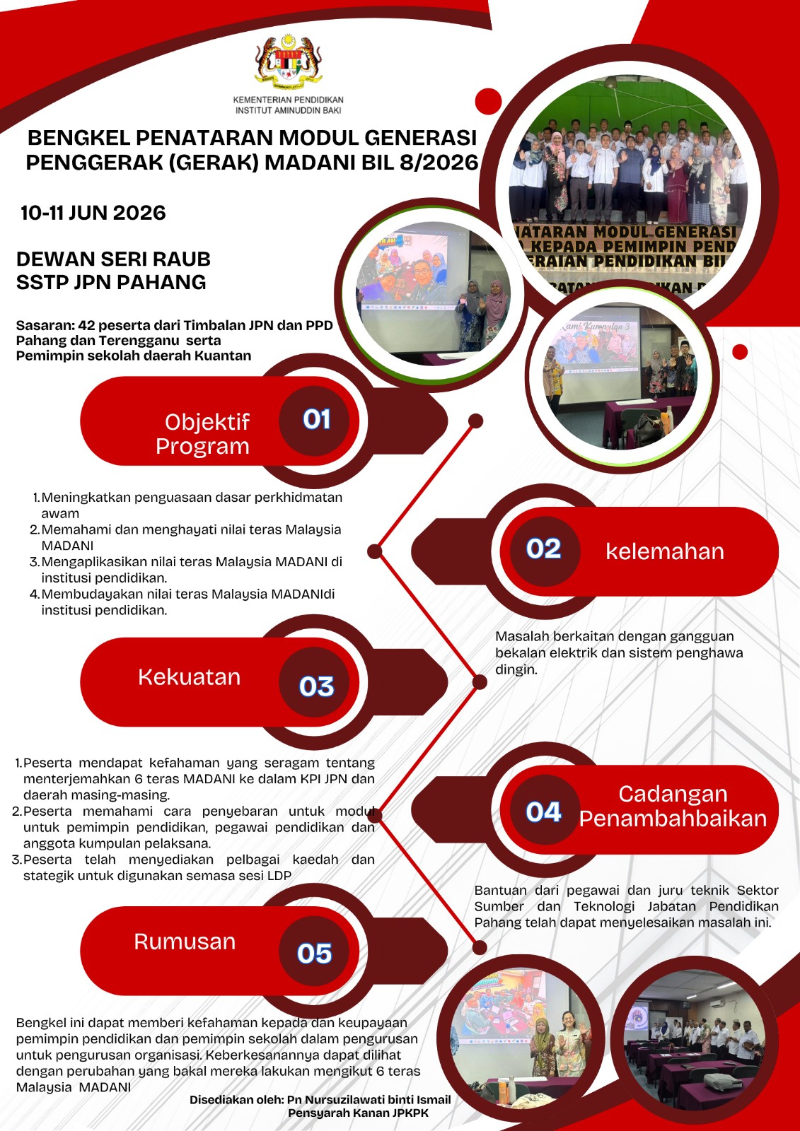 Bengkel Penataran Modul GERAK bil 8 Pahang 6