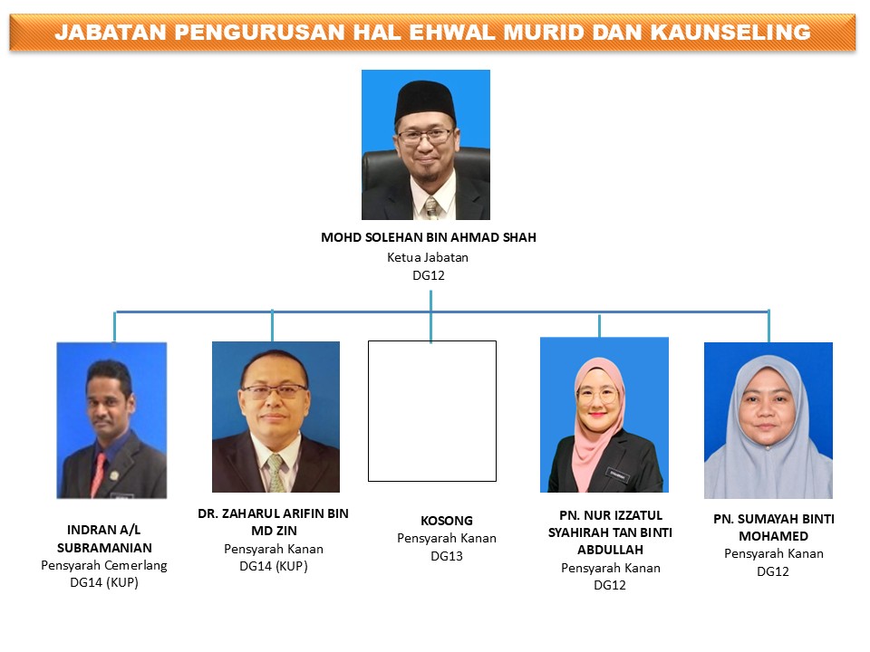 HEM MAC 2025