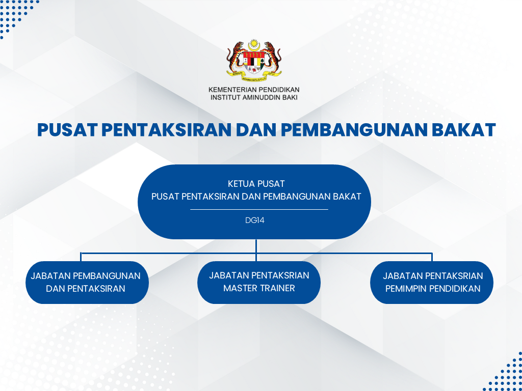 CARTA PUSAT 22072025