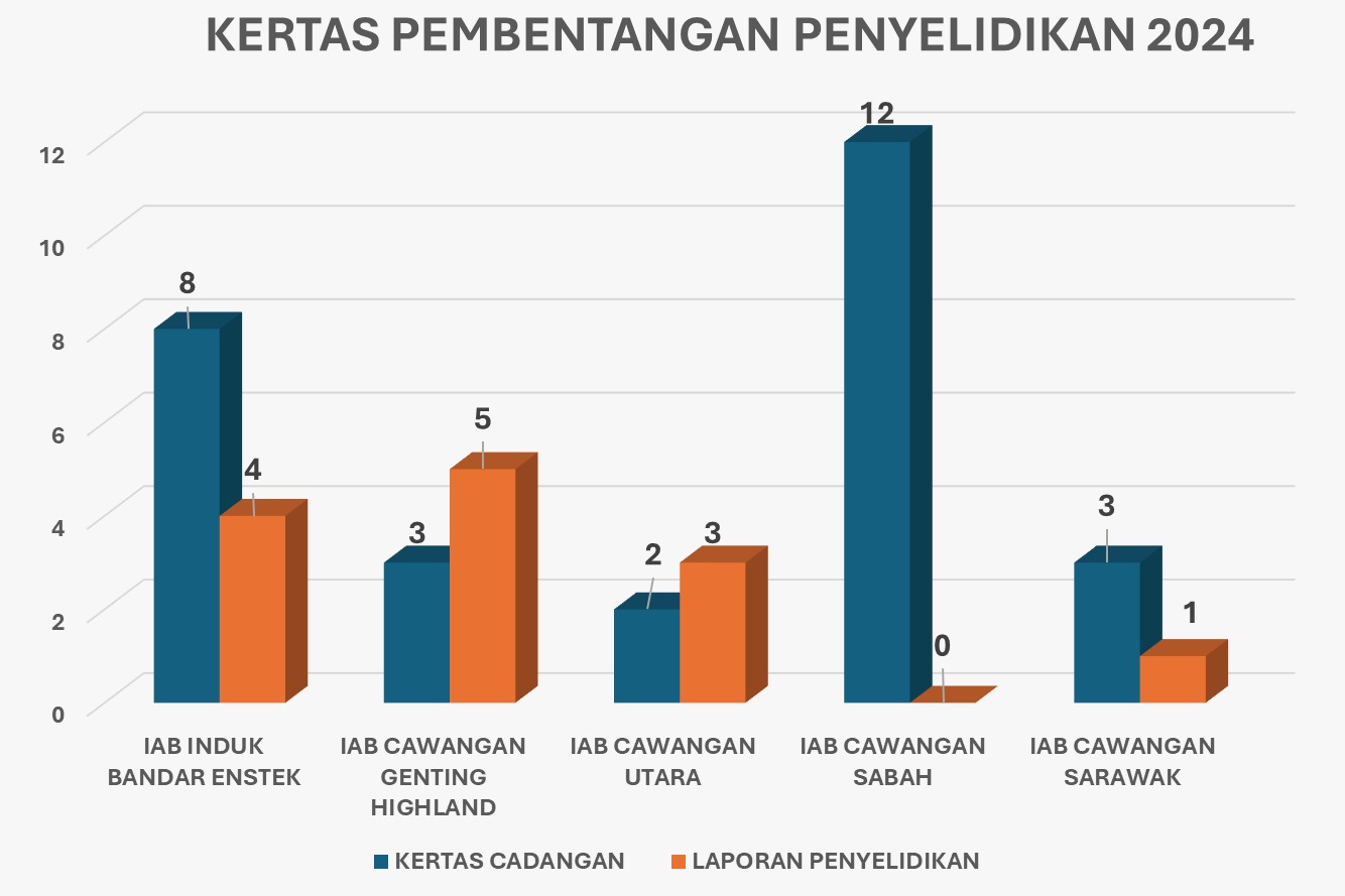 WhatsApp Image 2025 01 28 at 3.53.39 PM