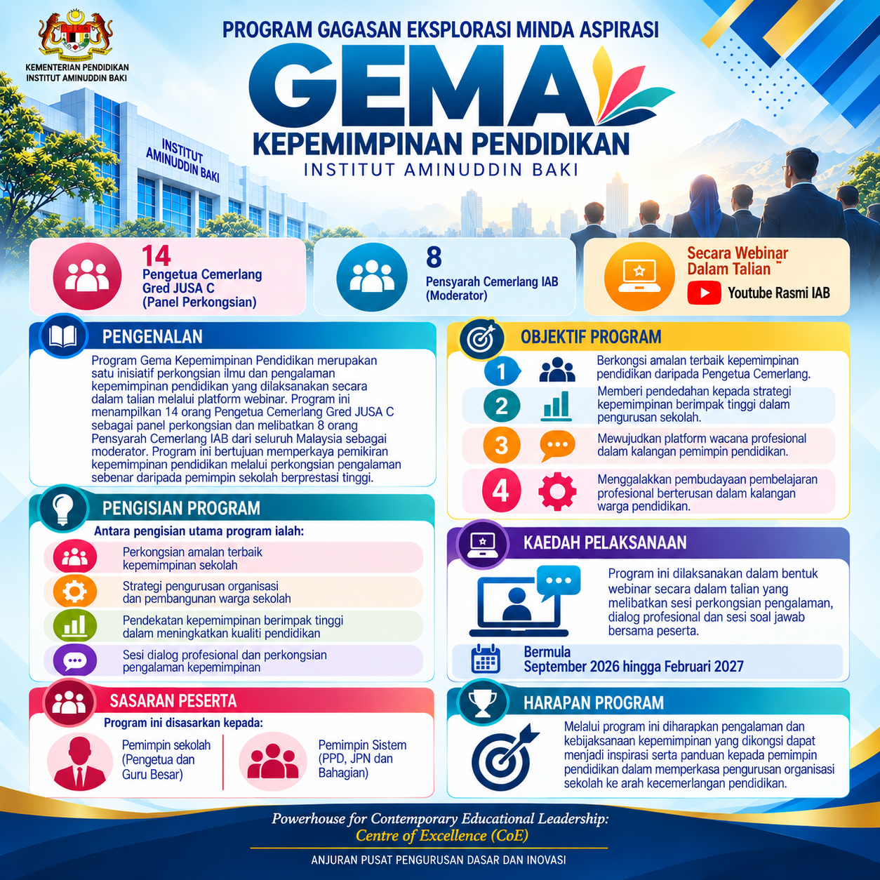  Webinar Program Gagasan Eksplorasi Minda Aspirasi (GEMA) Kepemimpinan Pendidikan IAB Siri 1