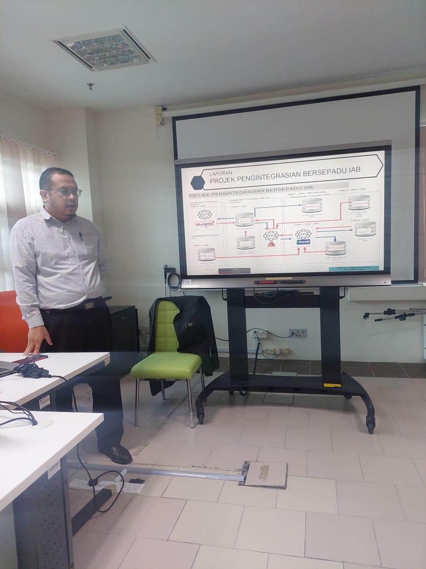 Bengkel Integrasi Sistem Aplikasi Sistem bil1 2024 5 7 Mac 2024