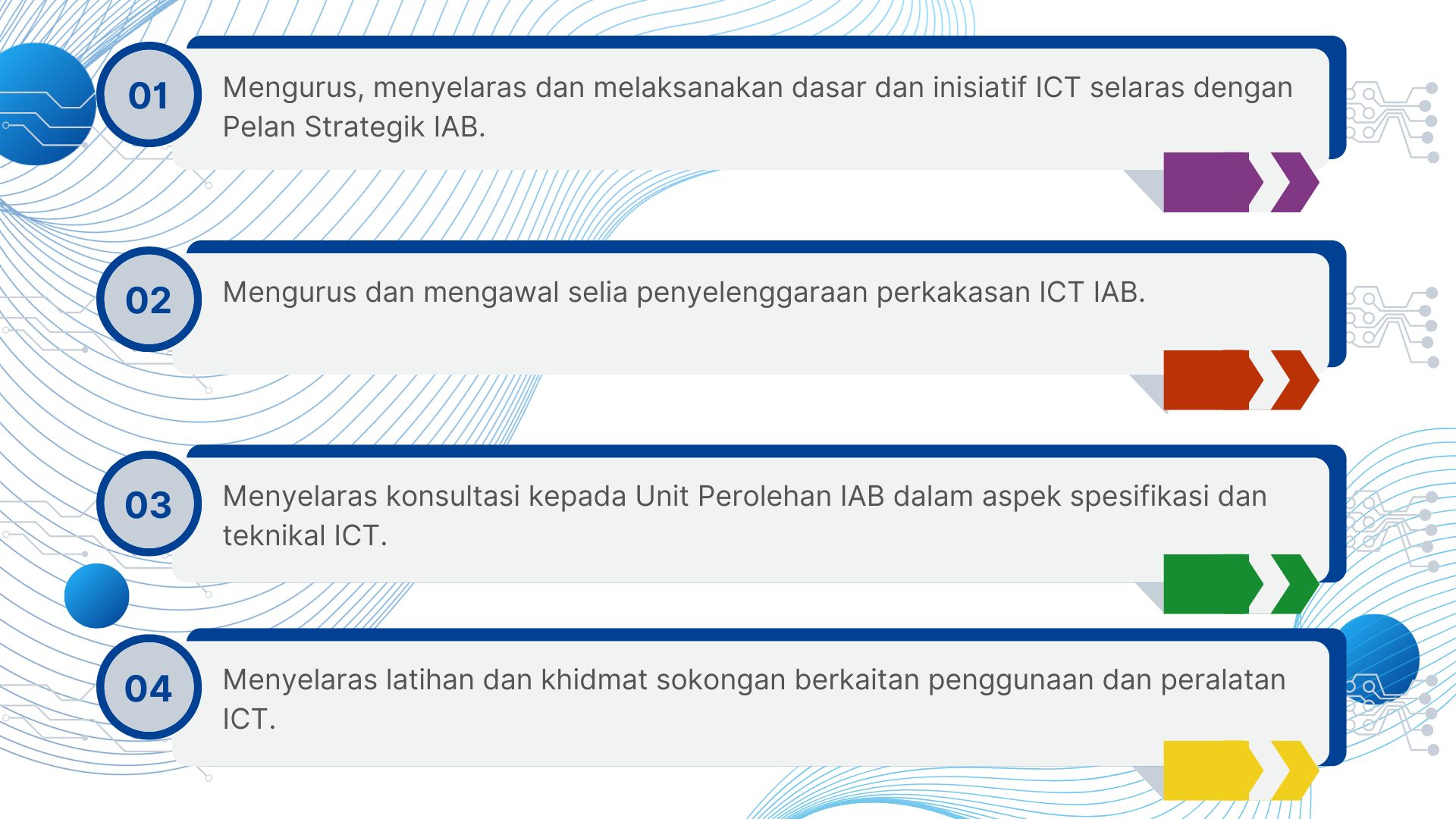 FUNGSI JPSI