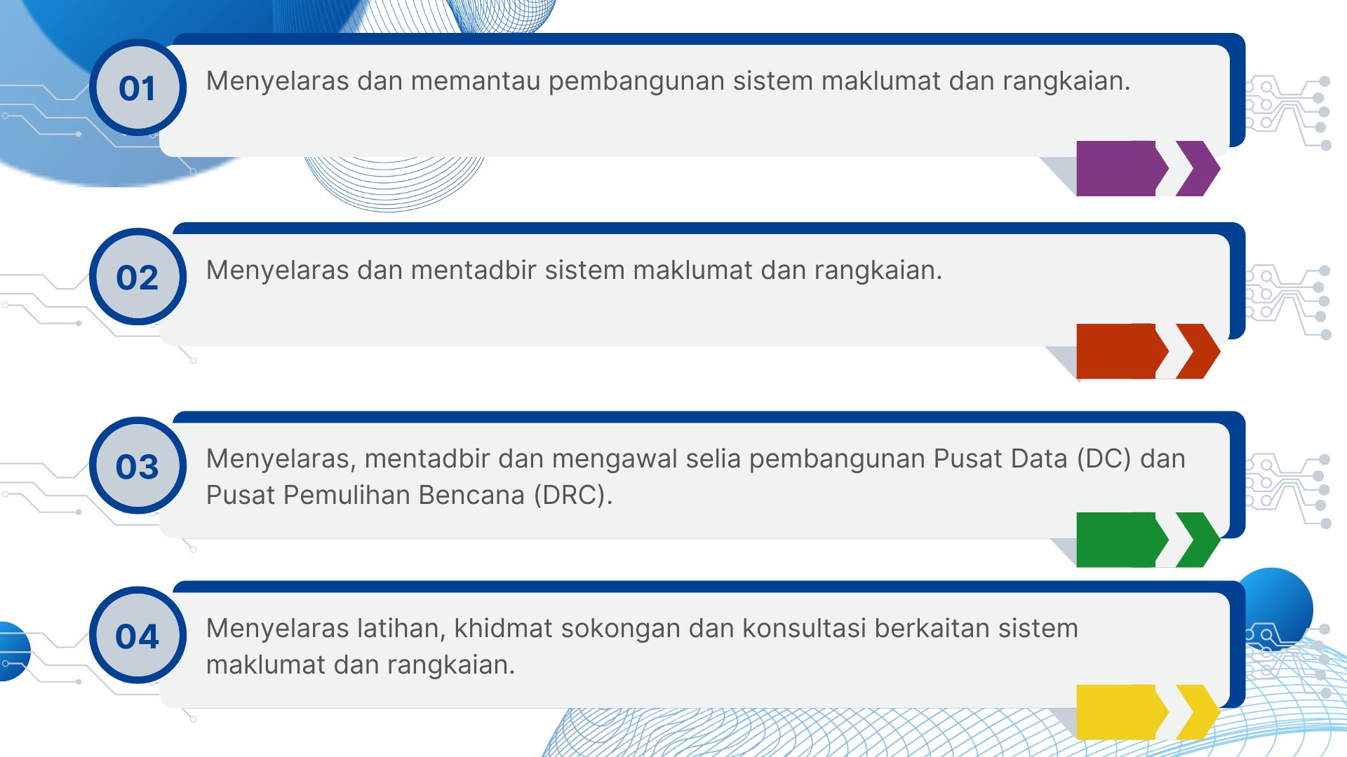 FUNGSI JPSM