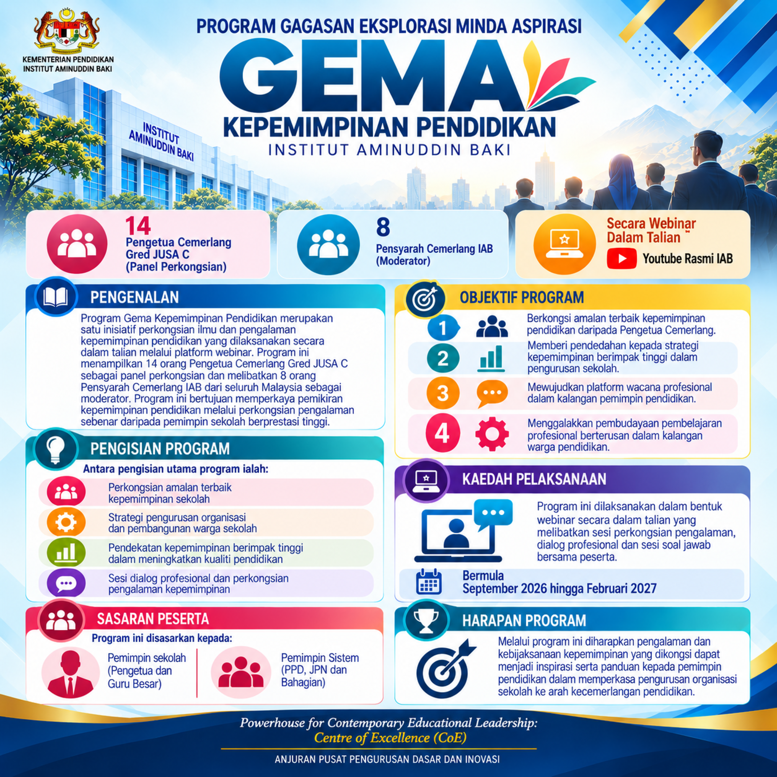 Webinar Program Gagasan Eksplorasi Minda Aspirasi (GEMA) Kepemimpinan Pendidikan IAB Siri 1